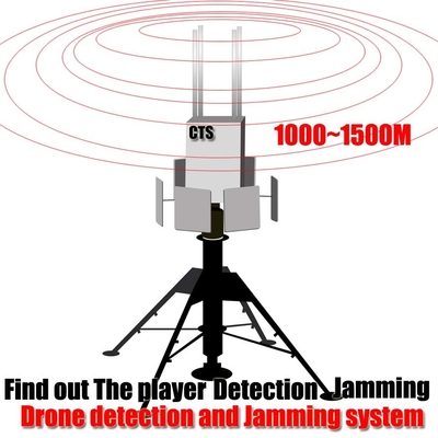Dispositivo de detecção móvel inteligente do zangão, escala longa da detecção do jammer do Rf do zangão